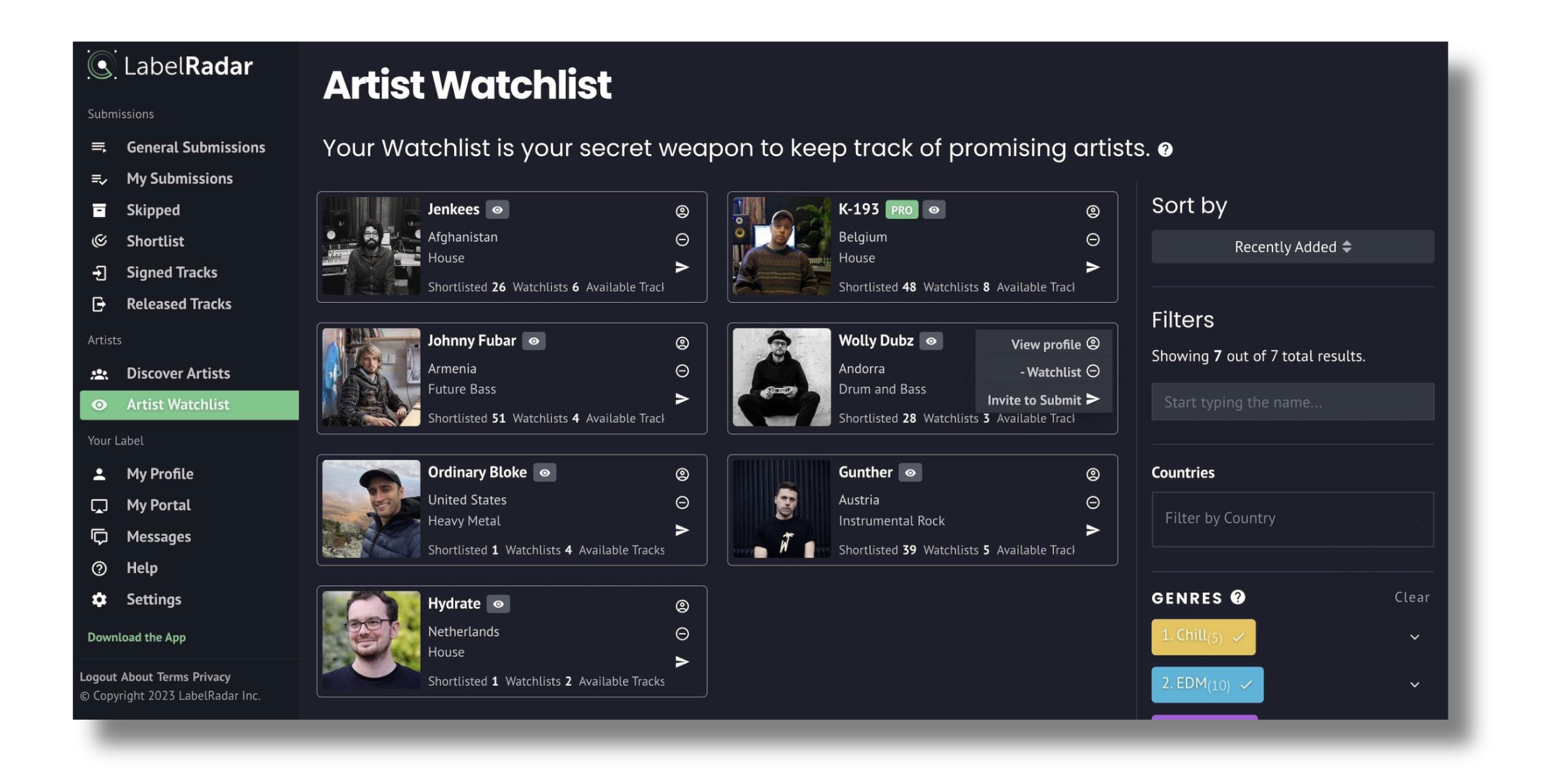 Artist-Watchlist-LabelRadar-1
